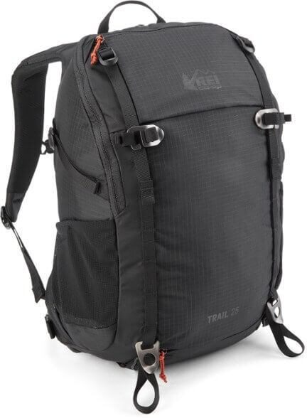 Looking For A New Backpack - (UPDATED For 2026)