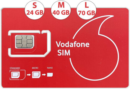 Vodafone Spain