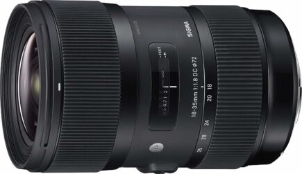 best nikon travel lenses