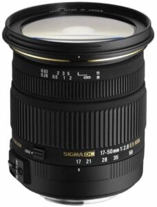 best nikon travel lenses