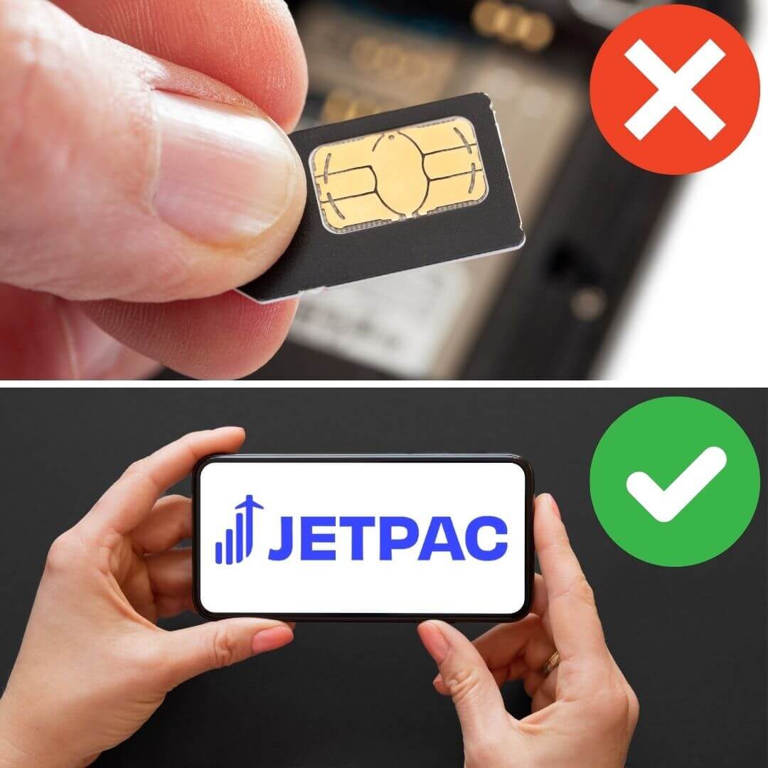SIM Card for Portugal Your ULTIMATE Guide for 2024